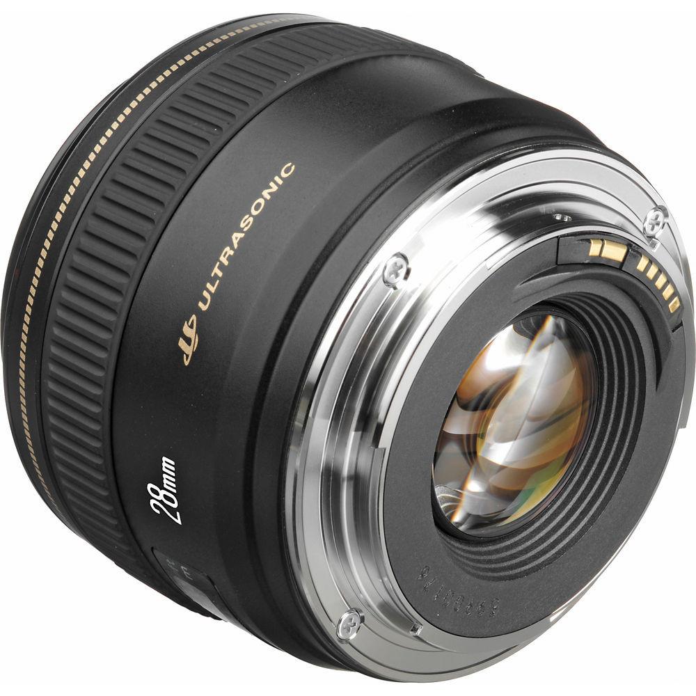 Canon EF 28mm f1.8 USM Lens – pline-dev