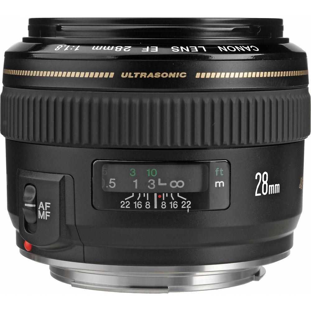 Canon 28mm　 f/1.8 Canon EF 28mm f1.8 USM Lens – pline-dev